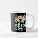 Search for future parent mugs About to wed