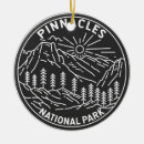 Search for road trip christmas tree decorations Travel