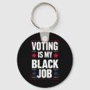 Search for vintage key rings Political