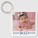 Search for date blue key rings Keepsake