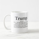 Search for politic mugs Democrat