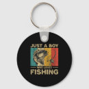 Search for fishing key rings Meme