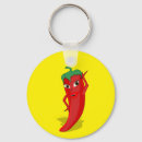 Search for peppers key rings Chilli pepper