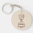 Search for espresso key rings Trendy