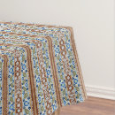 Search for french tablecloths French country style