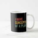 Search for concepts mugs Political