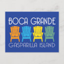 Search for grand beach postcards Florida