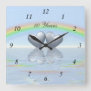 Search for tin clocks 10 years