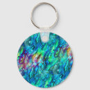 Search for round shell key rings Abalone