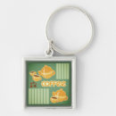 Search for bean key rings Cafe