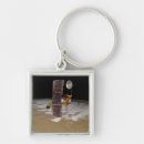 Search for examination key rings Examining