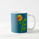 Search for myeloma mugs Multiple