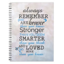 Search for always remember Loved