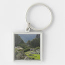 Search for machu key rings Landscape