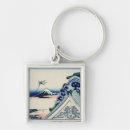 Search for mount fuji key rings Landscape
