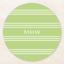Search for lime green coasters Stylish