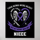 Search for cancer awareness posters Purple