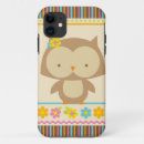Search for luau iphone cases Tropical