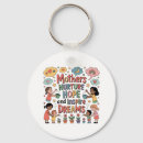 Search for godmother key rings Grandmother gifts