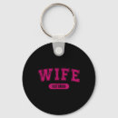 Search for absolute key rings Basically literally seriously honestly
