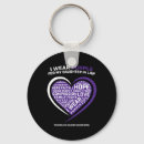 Search for daughter in law key rings Dad