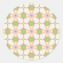 Search for retro wallpaper stickers Ancient