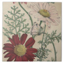 Search for dining tiles Retro