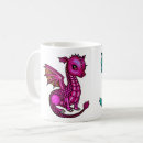 Search for green dragon mugs Cute
