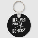Search for men working key rings Helmet
