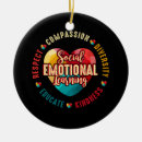 Search for teacher christmas tree decorations Learning