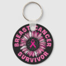 Search for breast cancer survivor key rings October