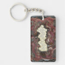Search for depression key rings Mental illness