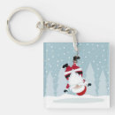 Search for upside down key rings Funny