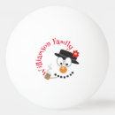 Search for funny face ping pong balls Humour