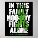 Search for awareness support posters Disease