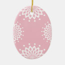 Search for create oval christmas tree decorations Simple