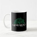Search for historian mugs Heritage
