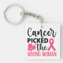 Search for wrong side key rings Cancer