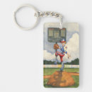 Search for pitching key rings Sports