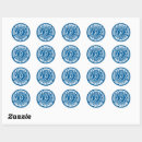 Search for deaf labels Impaired