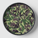 Search for camo pattern art Patterns