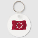 Search for sioux key rings Oglala