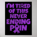 Search for migraine art Chronic
