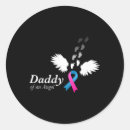 Search for coping dad Coping with loss