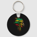 Search for ancestors key rings Black history month