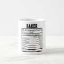 Search for for baker mugs Food