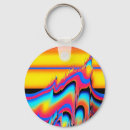 Search for forms key rings Abstract