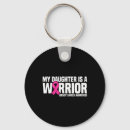 Search for pink ribbons key rings Warrior