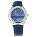 Search for blau Pattern