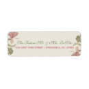 Search for ginkgo return address labels Leaf